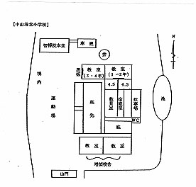 中山尋常小学校配置図